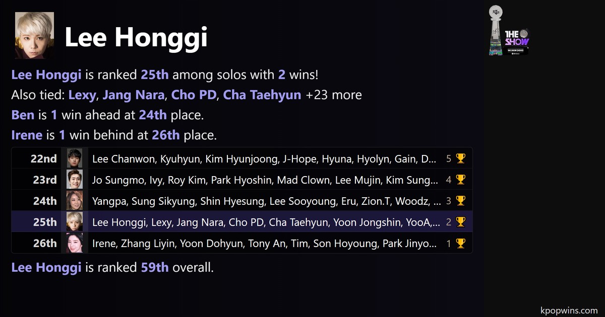 Lee Honggi